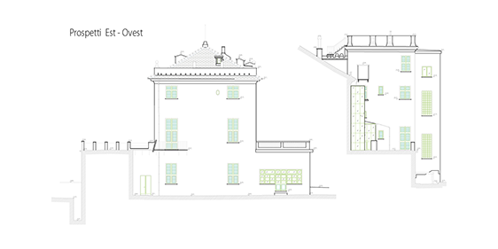 Villa Spinola Pallavicino - Prospetti Est-Ovest